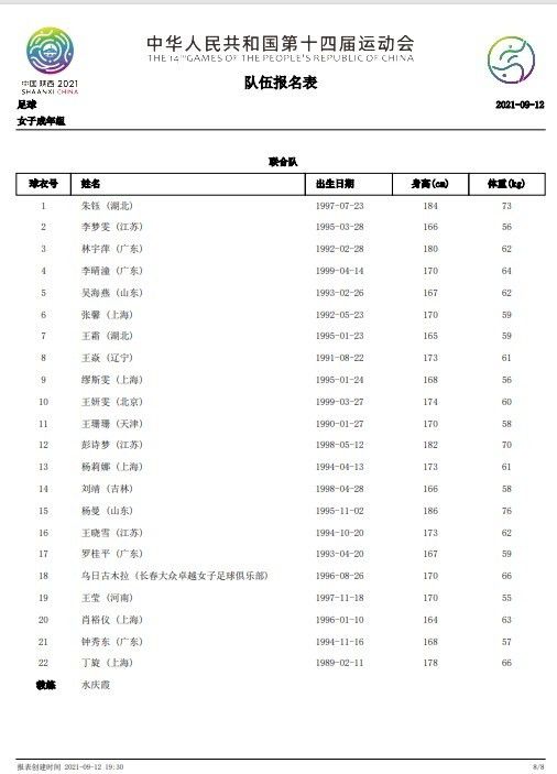 安切洛蒂：和前巴西足协主席有过联系希望执教皇马到2028年北京时间1月4日凌晨2:15，2023-24赛季西甲联赛第19轮，皇马将坐镇主场迎战马洛卡。